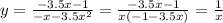 y= \frac{-3.5x-1}{-x-3.5 x^{2} } =\frac{-3.5x-1}{x(-1-3.5 x) }=\frac{1}{x}