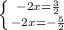 \left \{ {{-2x= \frac{3}{2} } \atop {-2x=- \frac{5}{2} }} \right.