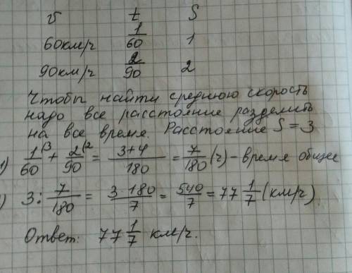 Первую треть пути мотоциклист проехал со скоростью 60 км/ч, а оставшуюся часть пути – со скоростью 9