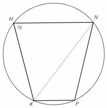 вершины трапеции kmnp (mn || kp) лежат на окружности. диагональ kn – биссектриса угла мкр. один из у