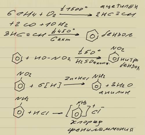 :1)осуществить превращения 2)указать условия проведения реакций и дать названия веществам ch4⇒c2h2⇒c