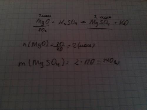 Сколько граммов соли образуется при растворении 80 г оксида магния в серной кислоте