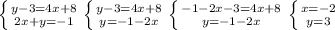 \left \{ {{y-3=4x+8} \atop {2x+y=-1}} \right. &#10; \left \{ {{y-3=4x+8} \atop {y=-1 - 2x}} \right. &#10; \left \{ {{-1-2x-3=4x+8} \atop {y=-1 - 2x}} \right. &#10; \left \{ {{x=-2} \atop {y=3}} \right.