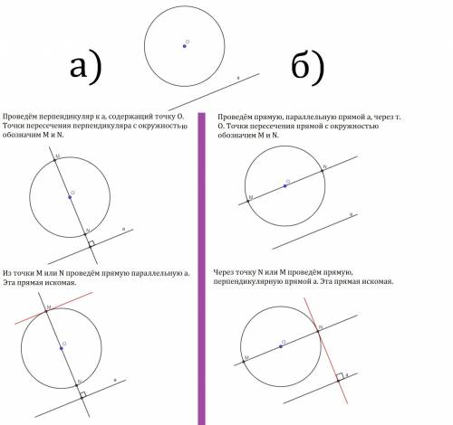 Постройте касательную к окружности с центром о: а) параллельную данной прямой; б) перпендикулярную к