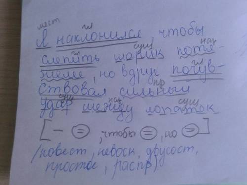 Синтаксический разбор я наклонился, чтобы слепить шарик потяжелее, но вдруг почувствовал сильный уда