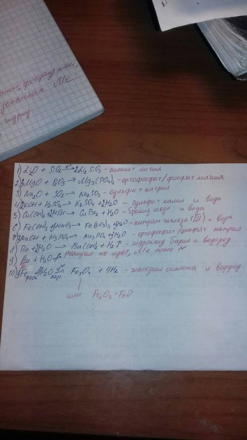 Написать реакции т.е. пример ко+n2o5=2kno3 название к+h2o=2koh+h2=2k+2h2o - гидроксид калия и в этом