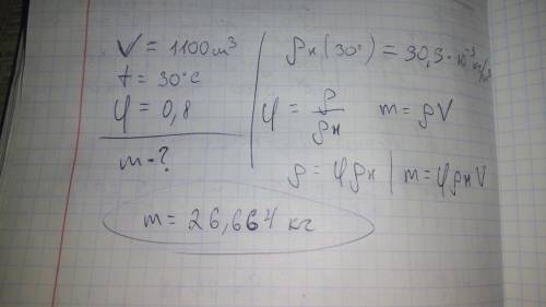 Определите массу водяного пара, содержащегося в спортивном зале объёмом 1100м^3 при температуре 30 г