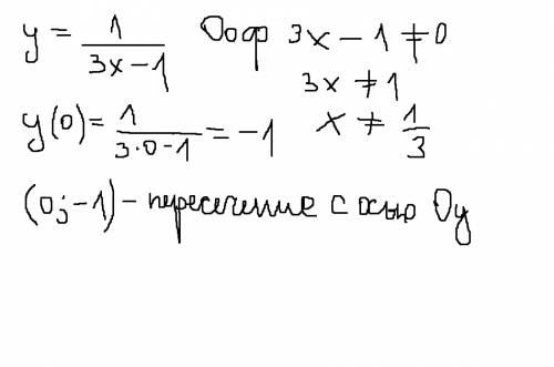 Не строя график функции ,найдите координаты точек пересечения графика функции с осями координат ох и