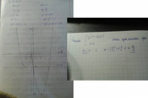 Постройте график функции y=x^2-|6x+5| и определите, при каких значениях m прямая y=m имеет с графико