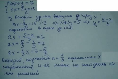 Подалуйсиа прнять, можеие обяснить как делать? визначте значення а, при якому ах+у=7. система рівнят