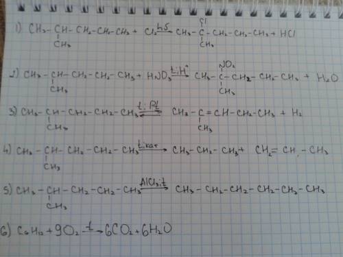 Напишите все реакции характерные для алканов на примере 2-метилпентана по возможности на листке от р