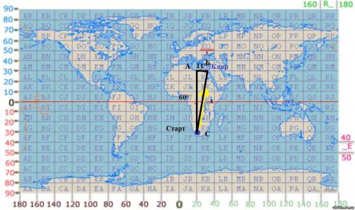 30 градусов ю.ш. 20 градусов в.д. с этой точки мы движемся в каир какое расстояние и в каком направл