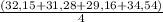 \frac{(32,15 + 31,28 + 29,16 + 34,54)}{4}