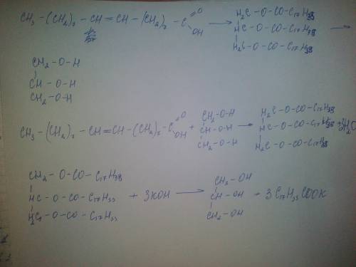 Осуществить преобразования: олеиновая кислота- триолеин - глицерол (гліцерин)