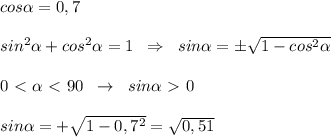 cos \alpha =0,7\\\\sin^2 \alpha +cos^2 \alpha =1\; \; \Rightarrow \; \; sin \alpha =\pm \sqrt{1-cos^2 \alpha }\\\\0\ \textless \ \alpha \ \textless \ 90\; \; \to \; \; sin \alpha \ \textgreater \ 0\\\\sin \alpha =+\sqrt{1-0,7^2}=\sqrt{0,51}