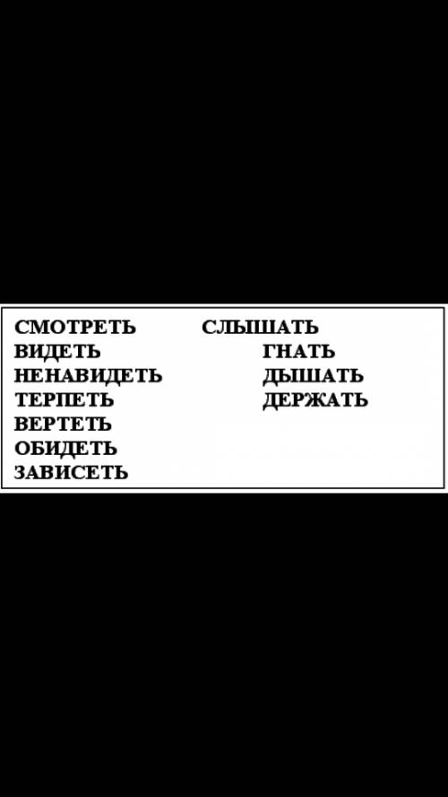 Глагол увидел. напиши другие глаголы исключения с этим же суффиксом выдели суффикс