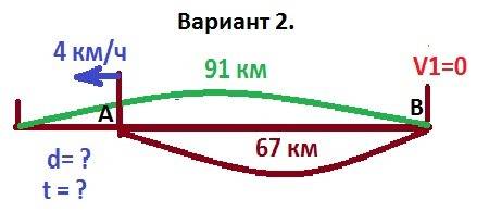 Из 2 деревень расстояние между которыми равно 67 километров выехали в 1 направлении одновременно 2 в