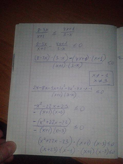 Кто-нибудь решить неравенство по- жа-луй-ста 1) (х^2+4x) / (x+2) ≤ (2х) /3 2) (8-3х ) / (х+1) ≤ (4х+