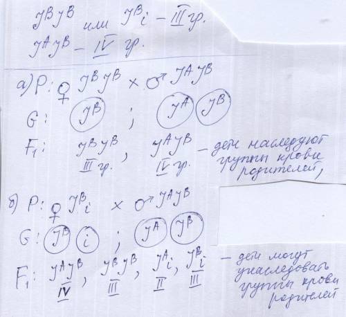 Могут ли дети унаследовать группы крови родителей, если у матери 3 , а у отца 4 группа крови? рассчи