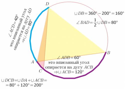 Хорды окружности ab и cd пересекаются. найдите bad, если acd=40. adb=60