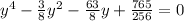 y^4 - \frac{3}{8}y^2 - \frac{63}{8}y +\frac{765}{256}=0