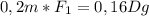 0,2m*F_1=0,16Dg