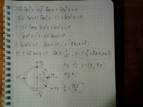 Решить уравнение и найти корни принадлежащие промежутку [5п/2; 4п]
