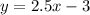 y = 2.5x - 3