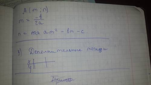 Квадратичная функция ! : ) 24 как из любого уравнения (например y=2x^2-2x-8 ) преобразовать параболу