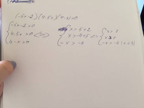 Решить неравенство (-5x-2)(4-5x)(4-x)> 0