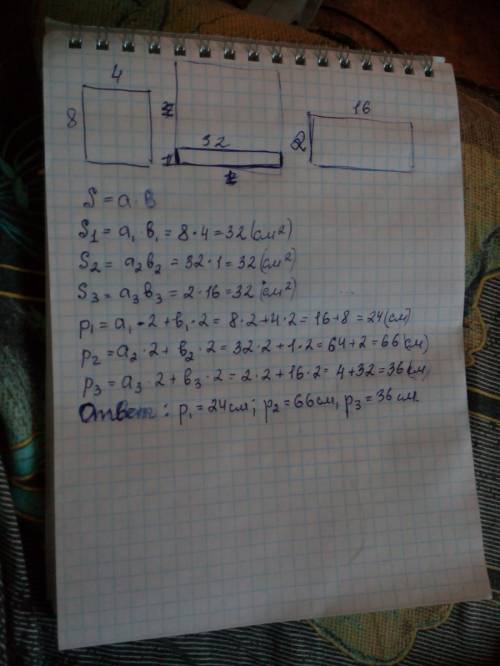 Решить . начертите,3 разных прямоугольников,площадь которых равна 32 см/в квадрате. вычисли периметр