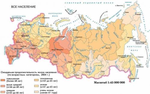 Как и почему изменяется средний возраст жителей россии?