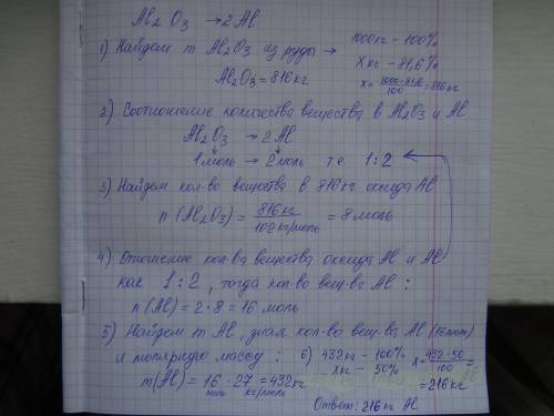 Масса аллюминия которую можно получить из 1т. труды с массовой долей оксида алюминия 81,6% если выхо