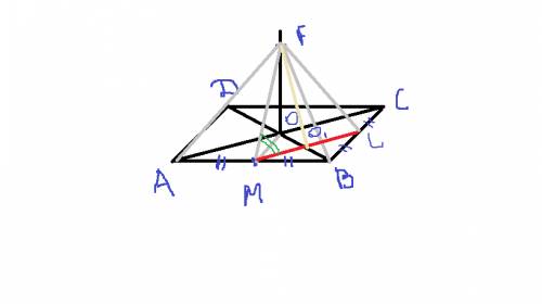 Через центр o квадрата abcd к его плоскости проведён перпендикуляр, на котором выбрана точка f так,