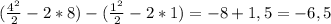 ( \frac{ 4^{2} }{2}-2*8 )-( \frac{ 1^{2} }{2}-2*1 )=-8+1,5=-6,5