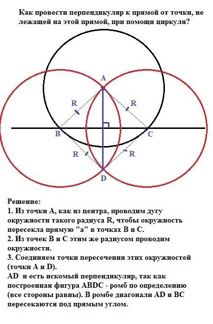 Как провести перпендикуляр к прямой от точки, не лежащей на этой прямой, при циркуля?