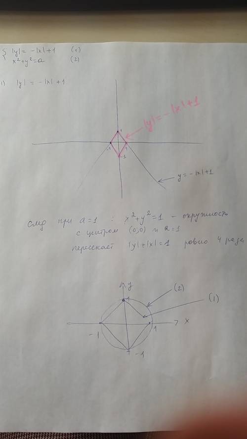 1) при каком a система уравнений имеет ровно четыре решения? 2) при каких значениях a система уравне