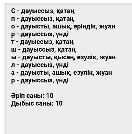 Морфологический разбор слова: спортшылар на казахском языке