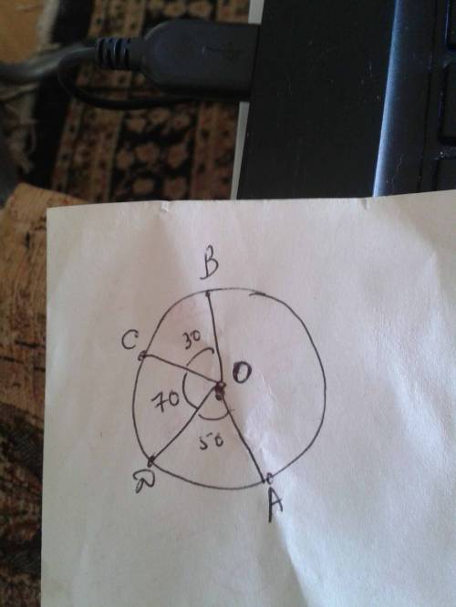 На окружности с центром o взяты последовательно точки a, b, c, d так, что угол doa = 50° ; угол boc