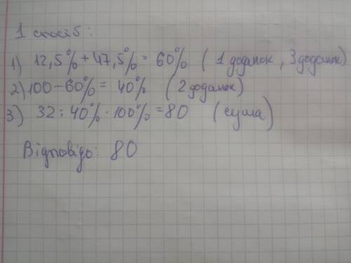 Перший доданок становить 12,5% суми, другий дорівнює 32, а третій - 47,5% суми. знайдіть суму цих чи