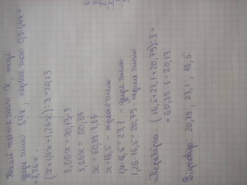 Арифметичне трьох чисел дорівнює 20,13. знайдіть ці числа, якщо перше складає 0,9 від другого, а дру