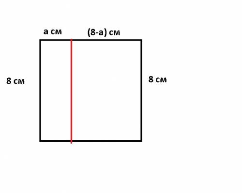Квадрат со стороной 8 см разрезали по прямой на два прямоугольника. периметр одного из прямоугольник