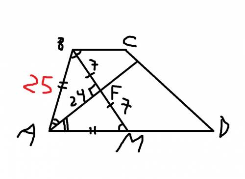 Биссектрисы углов а и в при боковой стороне ав трапеции авсd пересекаются в точке f . найдите ав , е