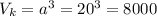 V_{k}=a^3=20^3= 8000