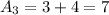 A_3=3+4=7