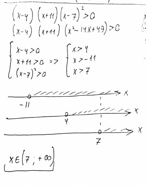 (x-4)(x+11)(x-7)^2> 0 решить интервала