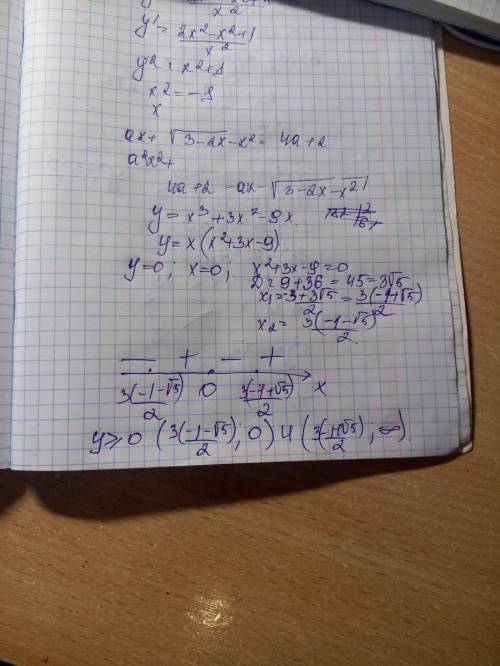 Найдите промежутки возастания функции y=x^3+3x^2-9x