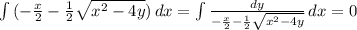 \int\limits {(- \frac{x}{2}- \frac{1}{2} \sqrt{x^2-4y} )} \, dx = \int\limits { \frac{dy}{- \frac{x}{2}- \frac{1}{2} \sqrt{x^2-4y} } } \, dx =0