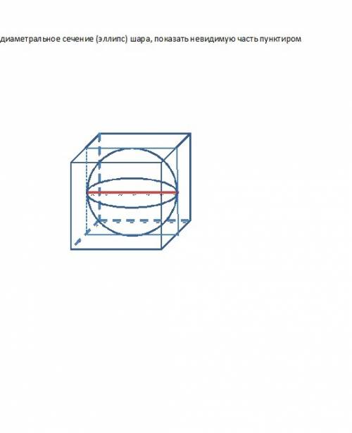 Вычислить поверхность шара, вписанного в куб, ребро которого равно 1 м. скинте фото с сертёжём