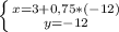 \left \{ {{x=3+0,75*(-12)} \atop {y=-12}} \right.